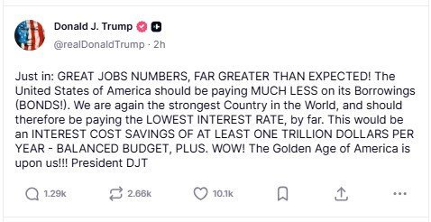 Tweet by Donald Trump discussing US job numbers, borrowing costs, interest rates, and a balanced budget, emphasizing America's strength and economic potential.
